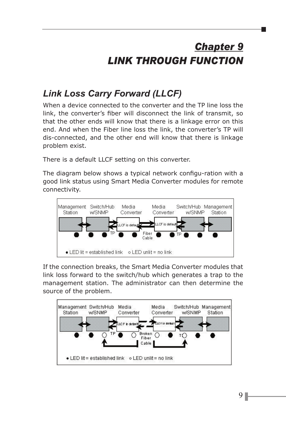 Chapter 9 link through function, Link loss carry forward (llcf) | PLANET WGT-702 User Manual | Page 13 / 18