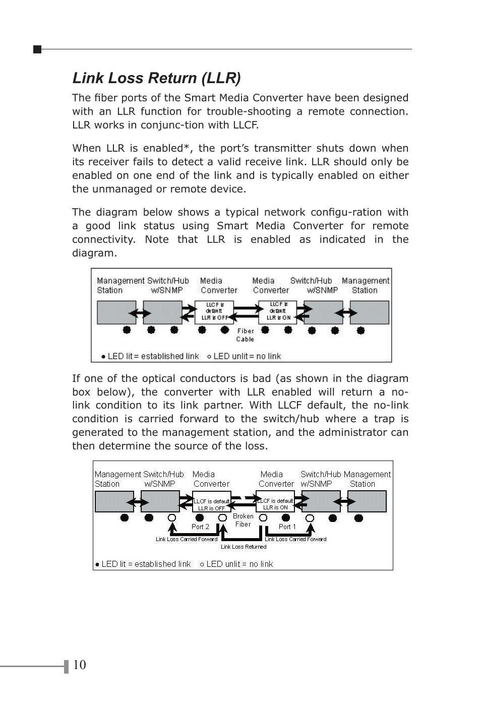 Link loss return (llr) | PLANET WGT-702 User Manual | Page 14 / 18