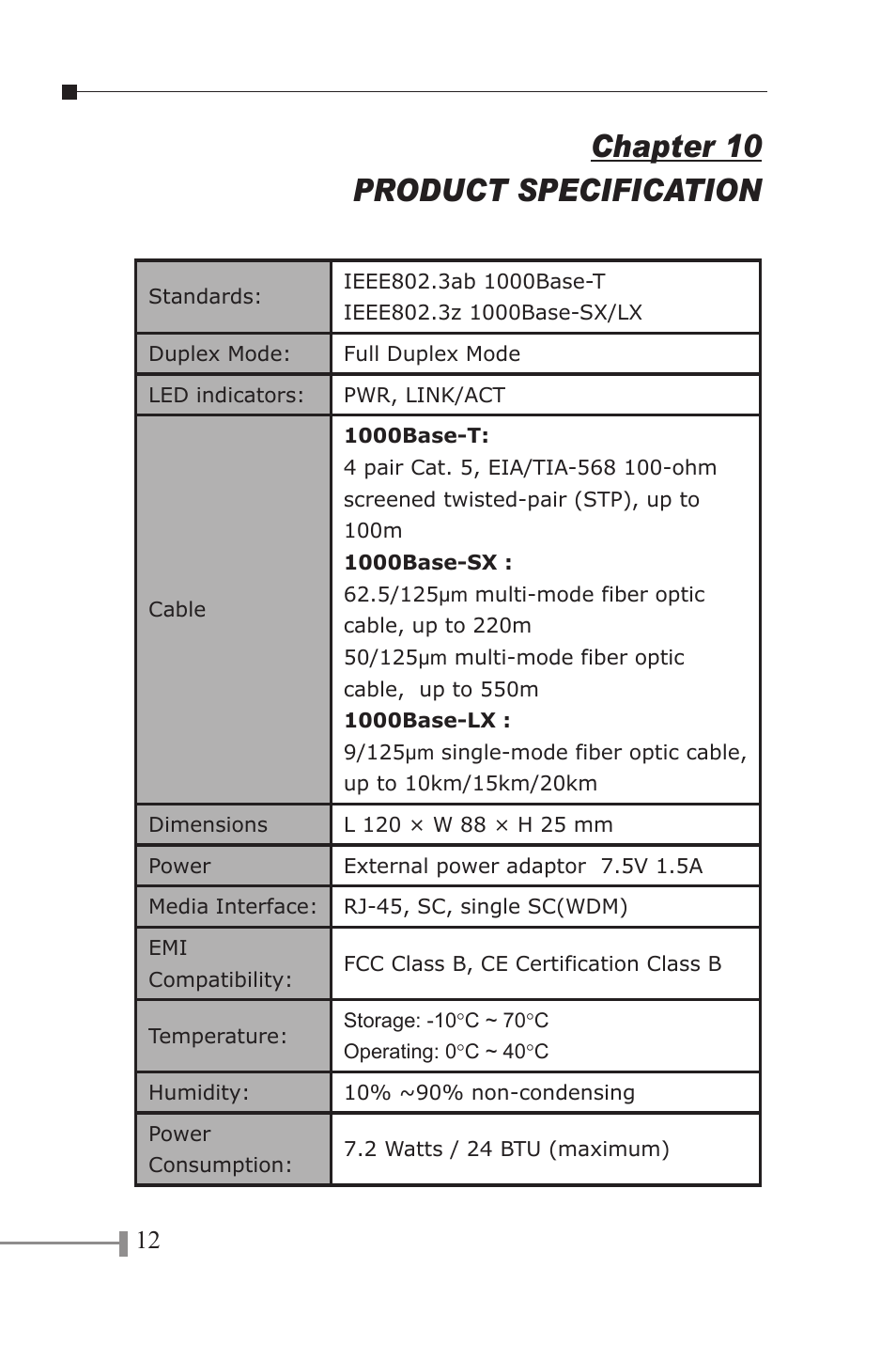 Chapter 10 product specification | PLANET WGT-702 User Manual | Page 16 / 18