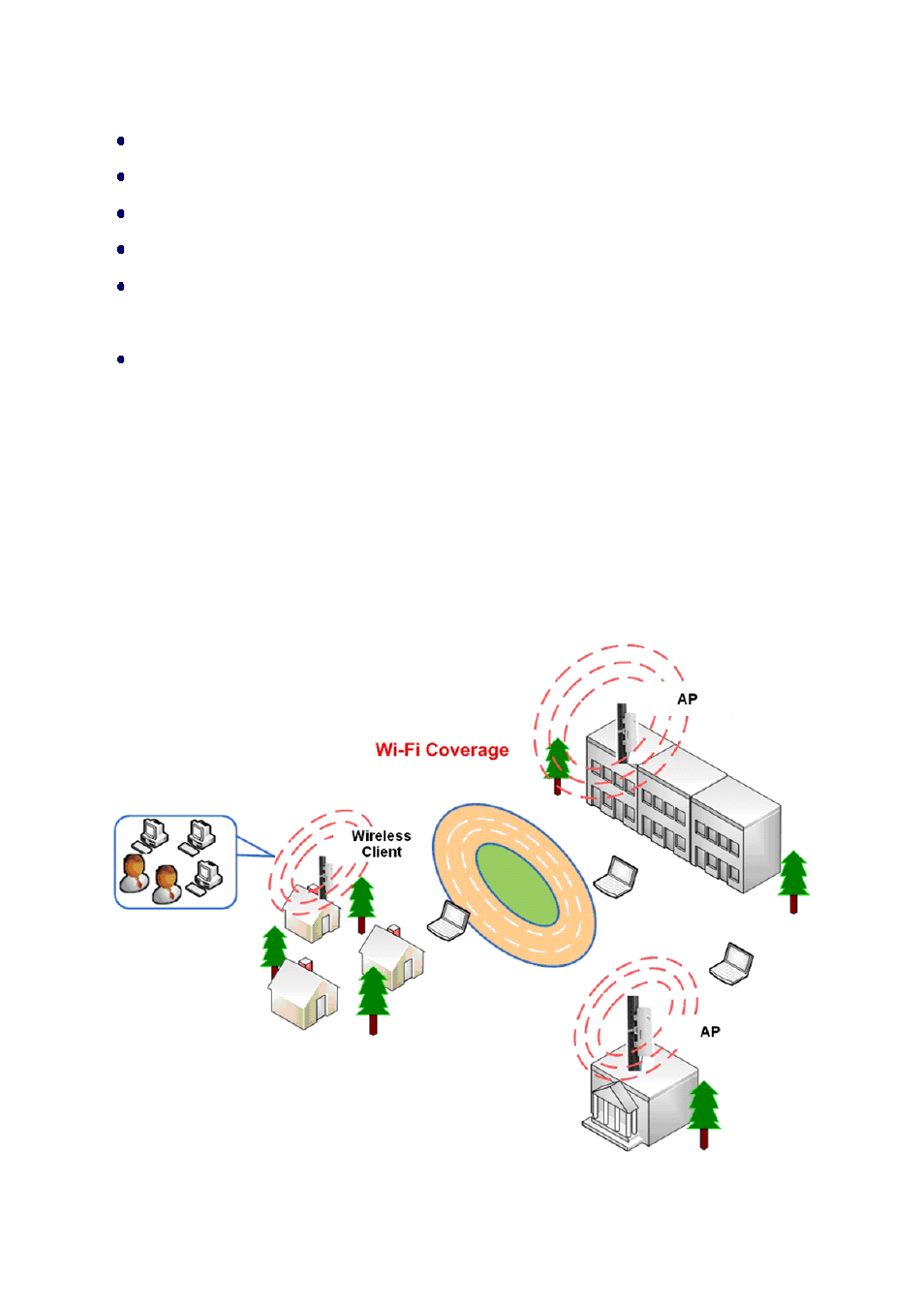 3 key features, 4 typical application, Figure 2 typical application | PLANET WNAP-7300 User Manual | Page 12 / 70