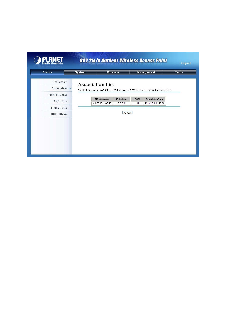 2 view association list, 3 view network flow statistics, Figure 44 connection | PLANET WNAP-7300 User Manual | Page 60 / 70