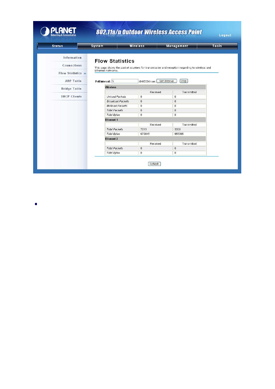 Figure 45 network flow statistics | PLANET WNAP-7300 User Manual | Page 61 / 70