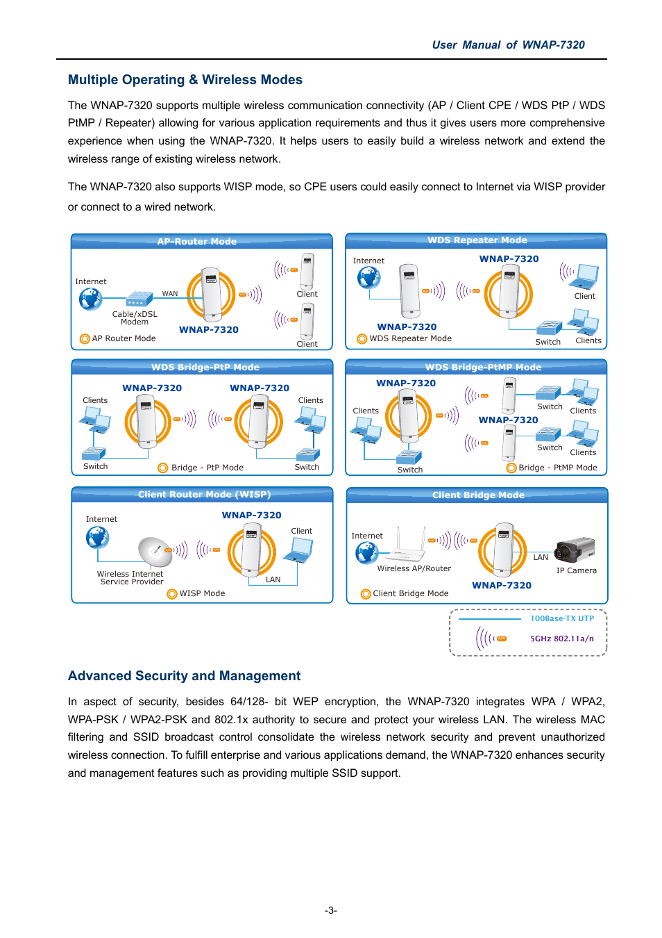 Multiple operating & wireless modes, Advanced security and management, User manual of wnap-7320 | PLANET WNAP-7320 User Manual | Page 11 / 106