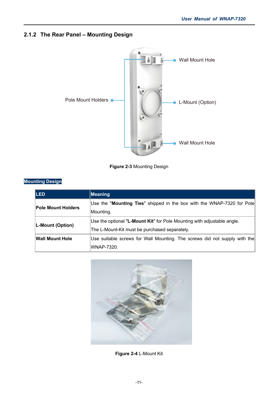 2 the rear panel – mounting design, The rear panel – mounting design | PLANET WNAP-7320 User Manual | Page 19 / 106