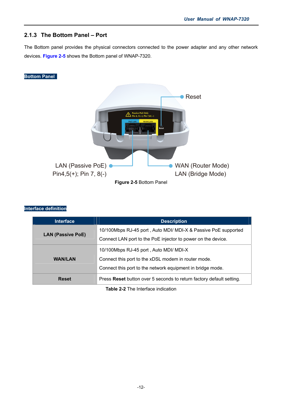 3 the bottom panel – port, The bottom panel – port | PLANET WNAP-7320 User Manual | Page 20 / 106