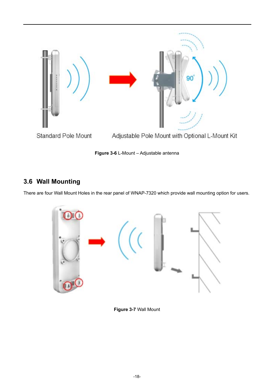 6 wall mounting, Wall mounting | PLANET WNAP-7320 User Manual | Page 26 / 106