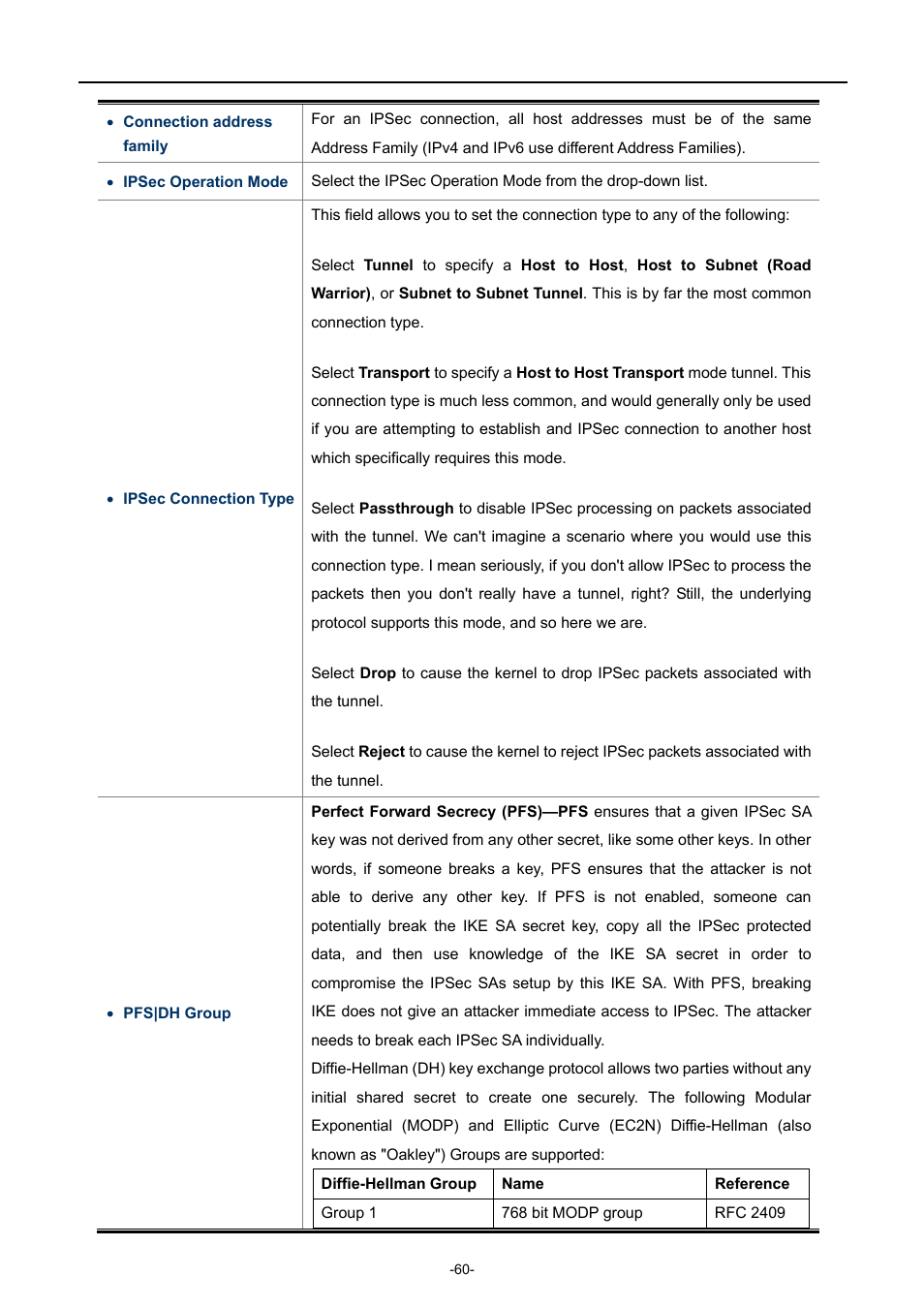 PLANET WNAP-7320 User Manual | Page 68 / 106