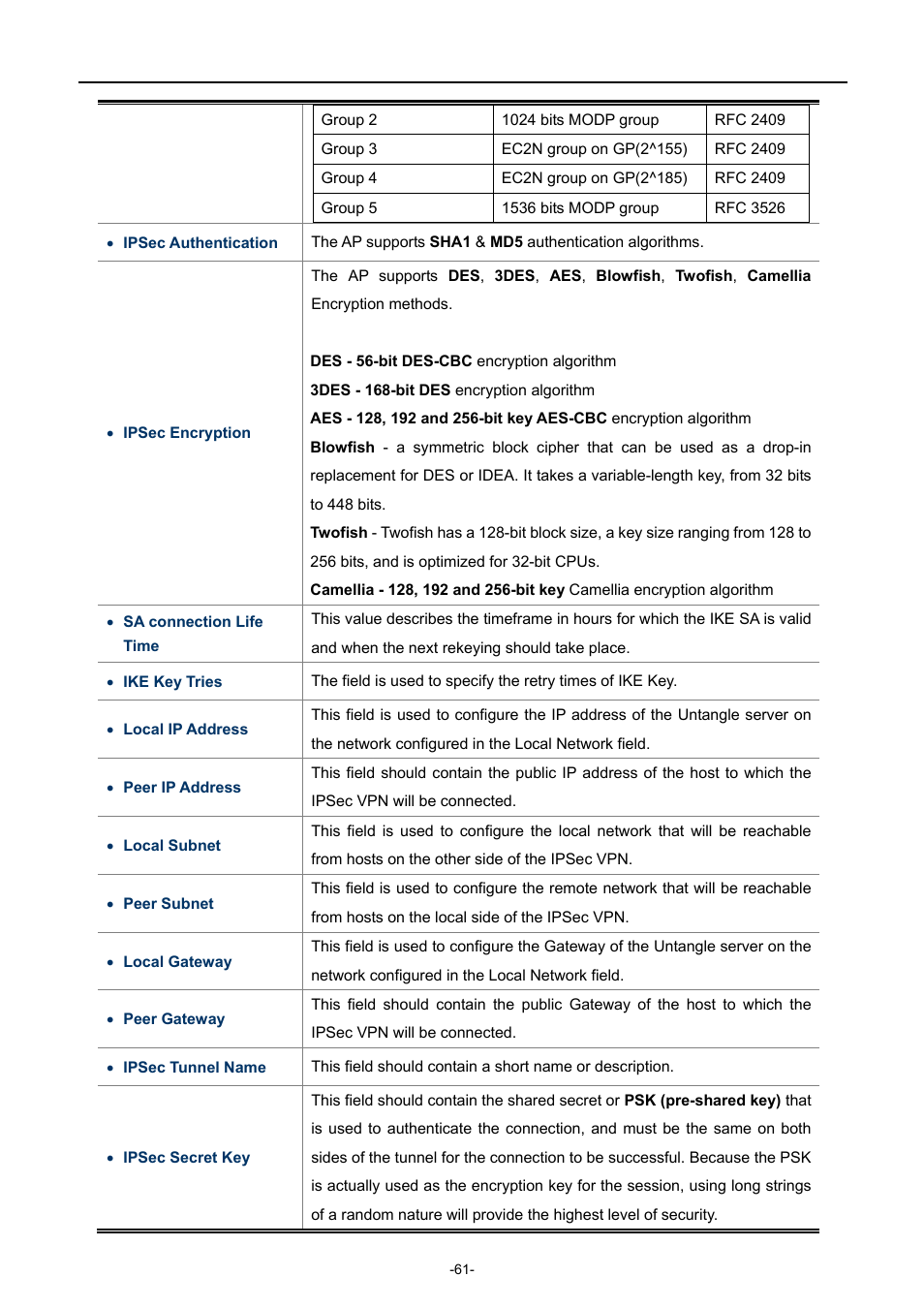 PLANET WNAP-7320 User Manual | Page 69 / 106