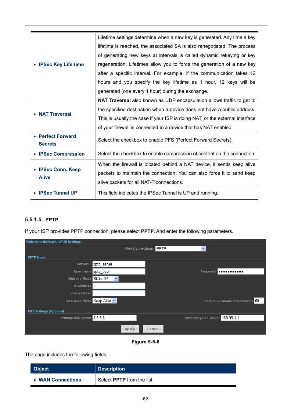 Pptp | PLANET WNAP-7320 User Manual | Page 70 / 106