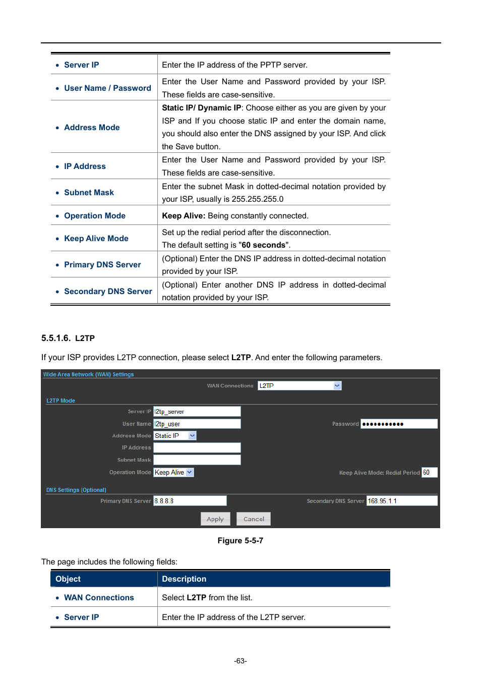 L2tp | PLANET WNAP-7320 User Manual | Page 71 / 106