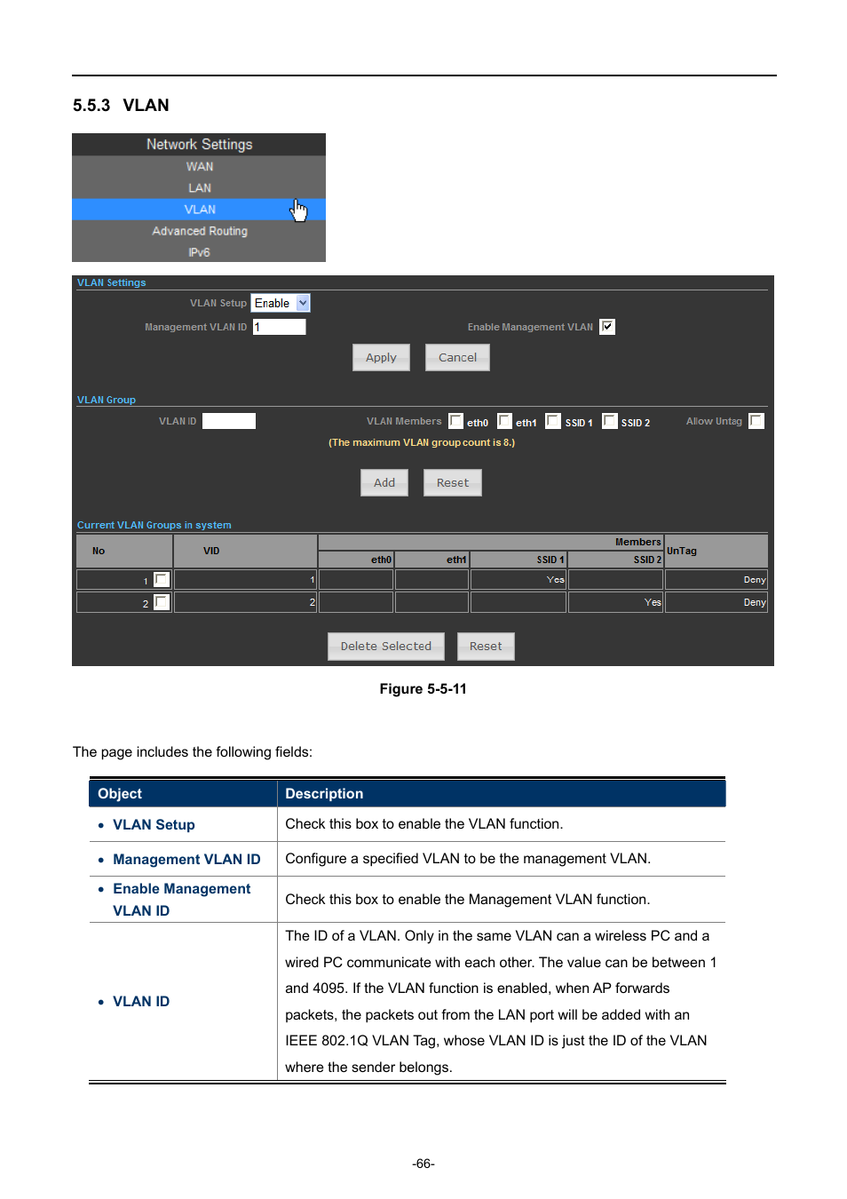 3 vlan, Vlan | PLANET WNAP-7320 User Manual | Page 74 / 106