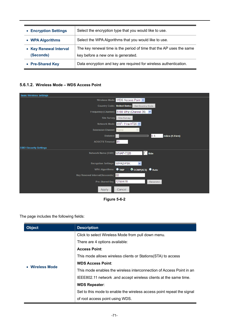 Wireless mode – wds access point | PLANET WNAP-7320 User Manual | Page 79 / 106