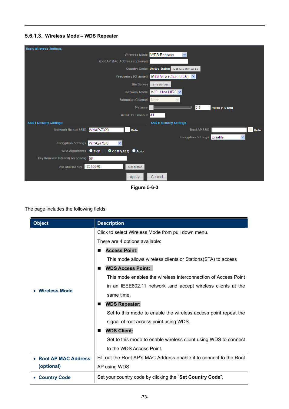 Wireless mode – wds repeater | PLANET WNAP-7320 User Manual | Page 81 / 106