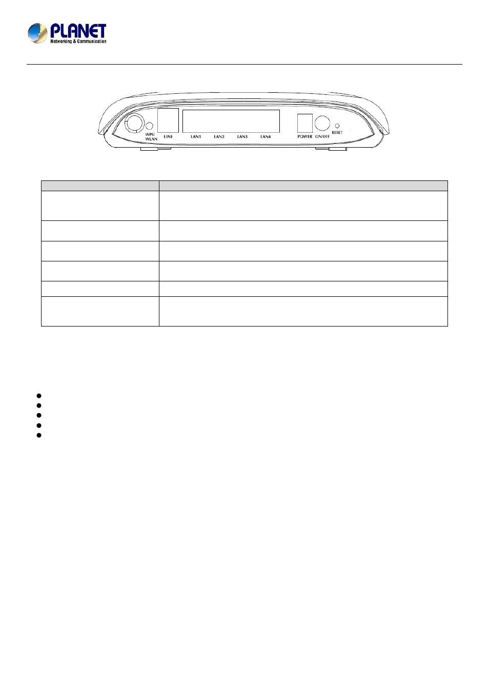2 system requirements | PLANET ADN-4101 User Manual | Page 10 / 73