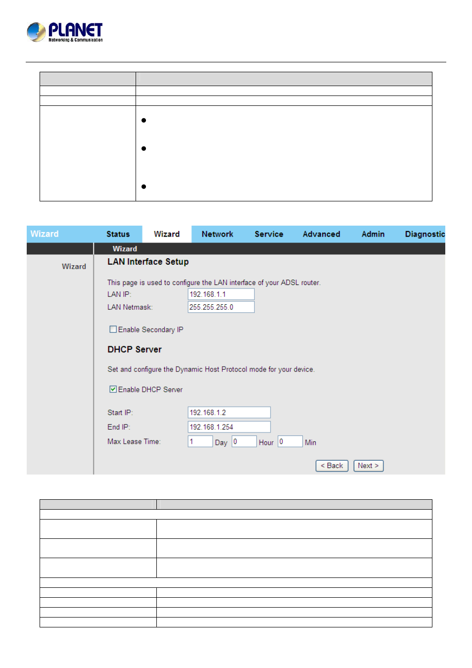 PLANET ADN-4101 User Manual | Page 21 / 73