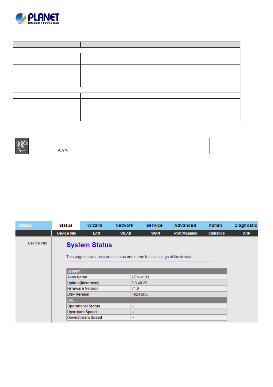 3 status, 1 device information, 3 status ………………………………………………………………………………………………20 | PLANET ADN-4101 User Manual | Page 25 / 73