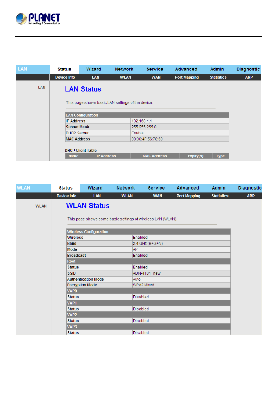 2 lan, 3 wlan | PLANET ADN-4101 User Manual | Page 26 / 73