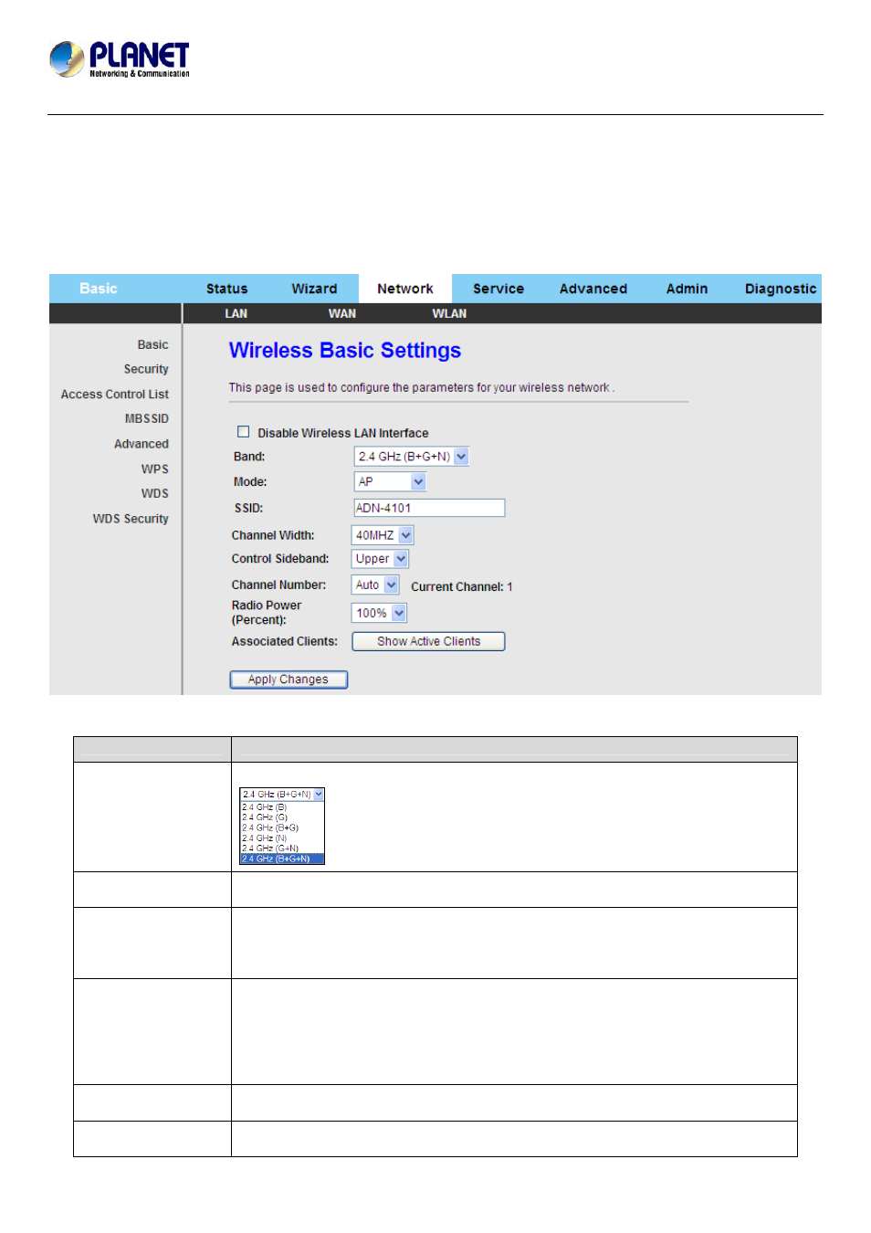 3 wlan, 3 wlan ………………………………………………………………………………………34 | PLANET ADN-4101 User Manual | Page 39 / 73