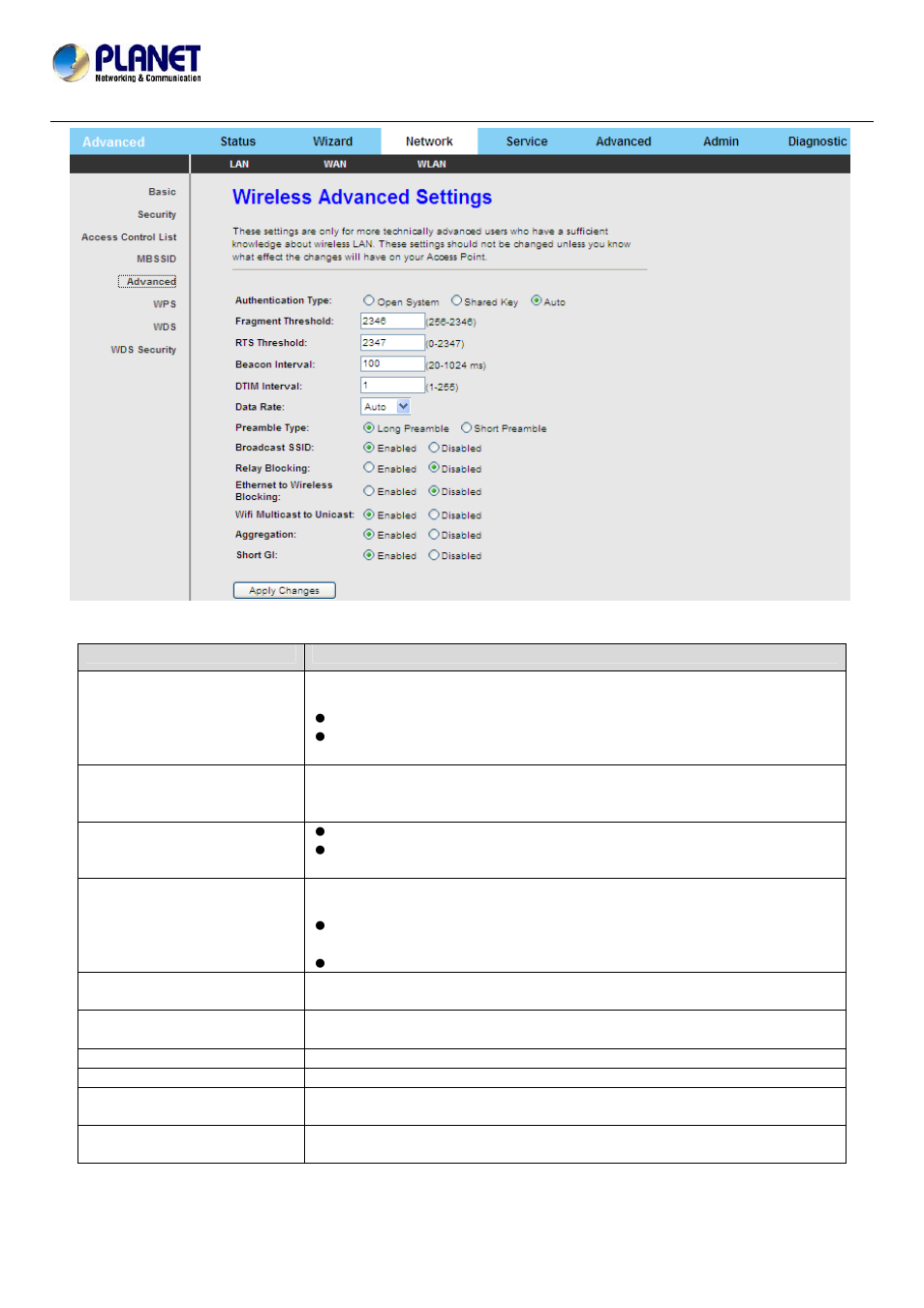 PLANET ADN-4101 User Manual | Page 43 / 73