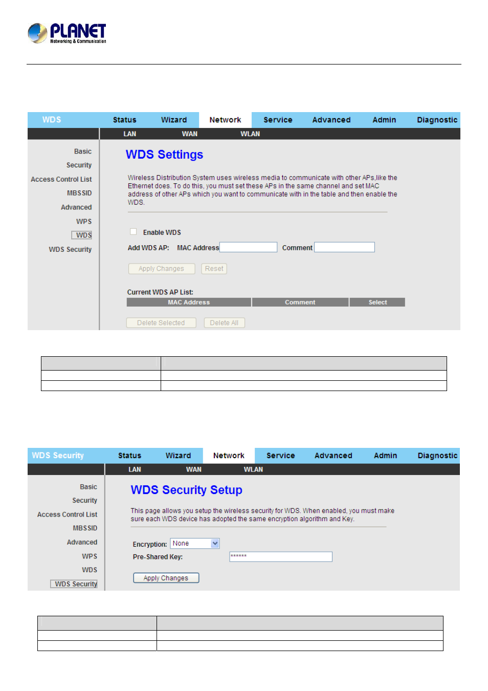 PLANET ADN-4101 User Manual | Page 45 / 73