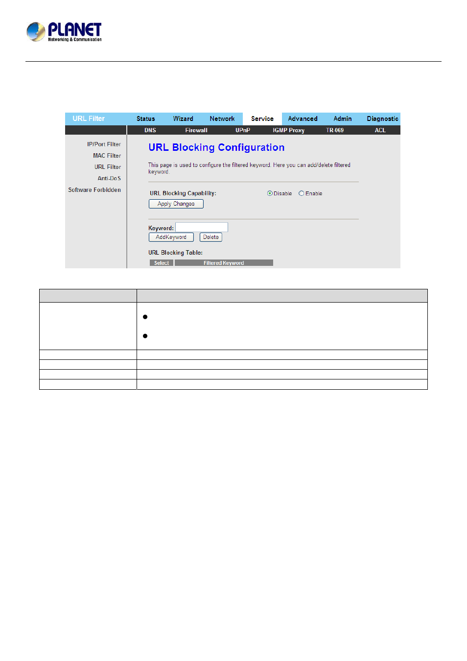 PLANET ADN-4101 User Manual | Page 49 / 73