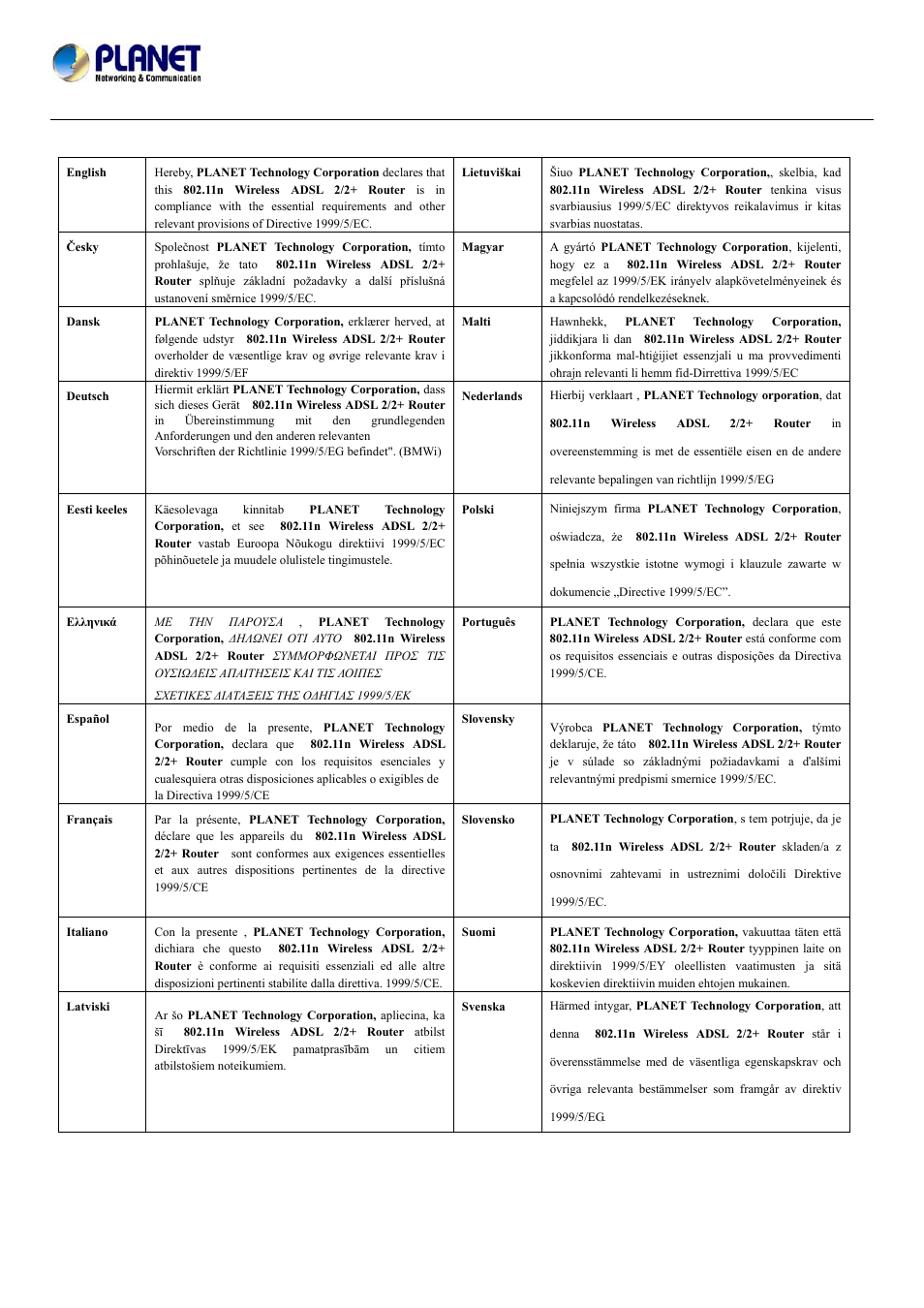 Ec declaration of conformity | PLANET ADN-4101 User Manual | Page 5 / 73