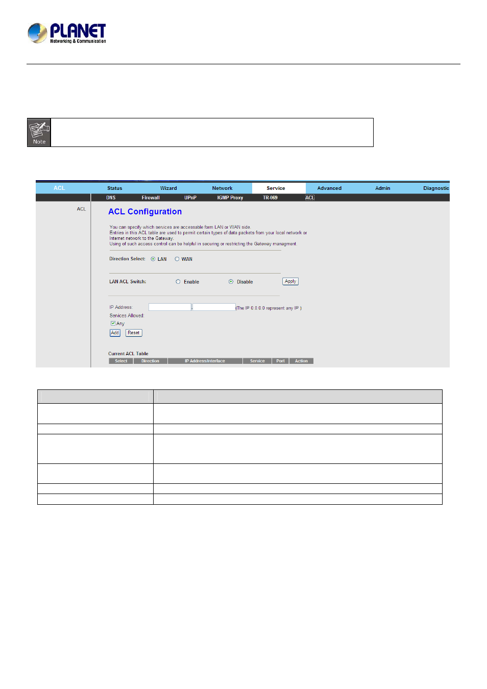 6 acl, 6 acl …………………………………………………………………………………………48 | PLANET ADN-4101 User Manual | Page 53 / 73