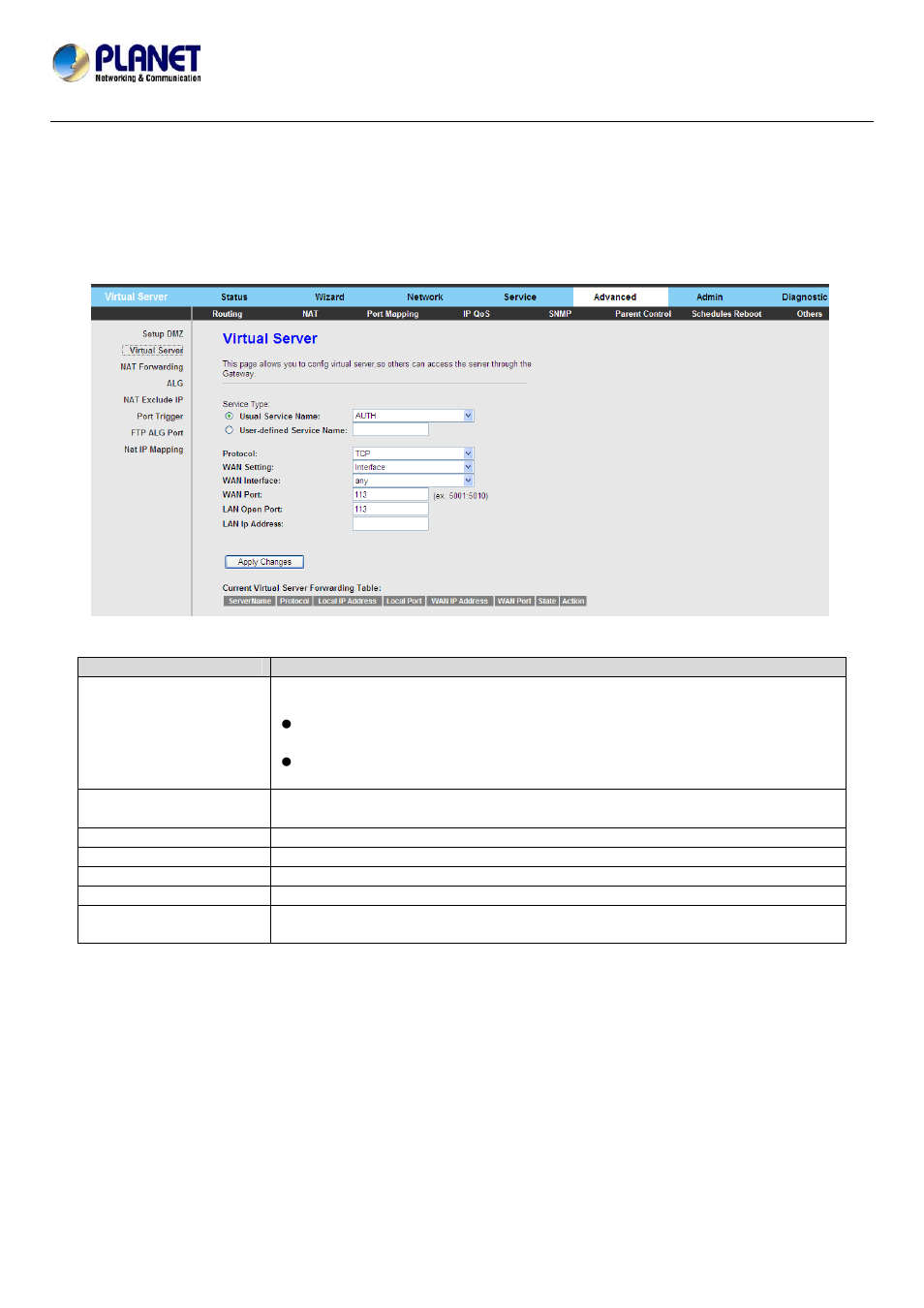 PLANET ADN-4101 User Manual | Page 57 / 73
