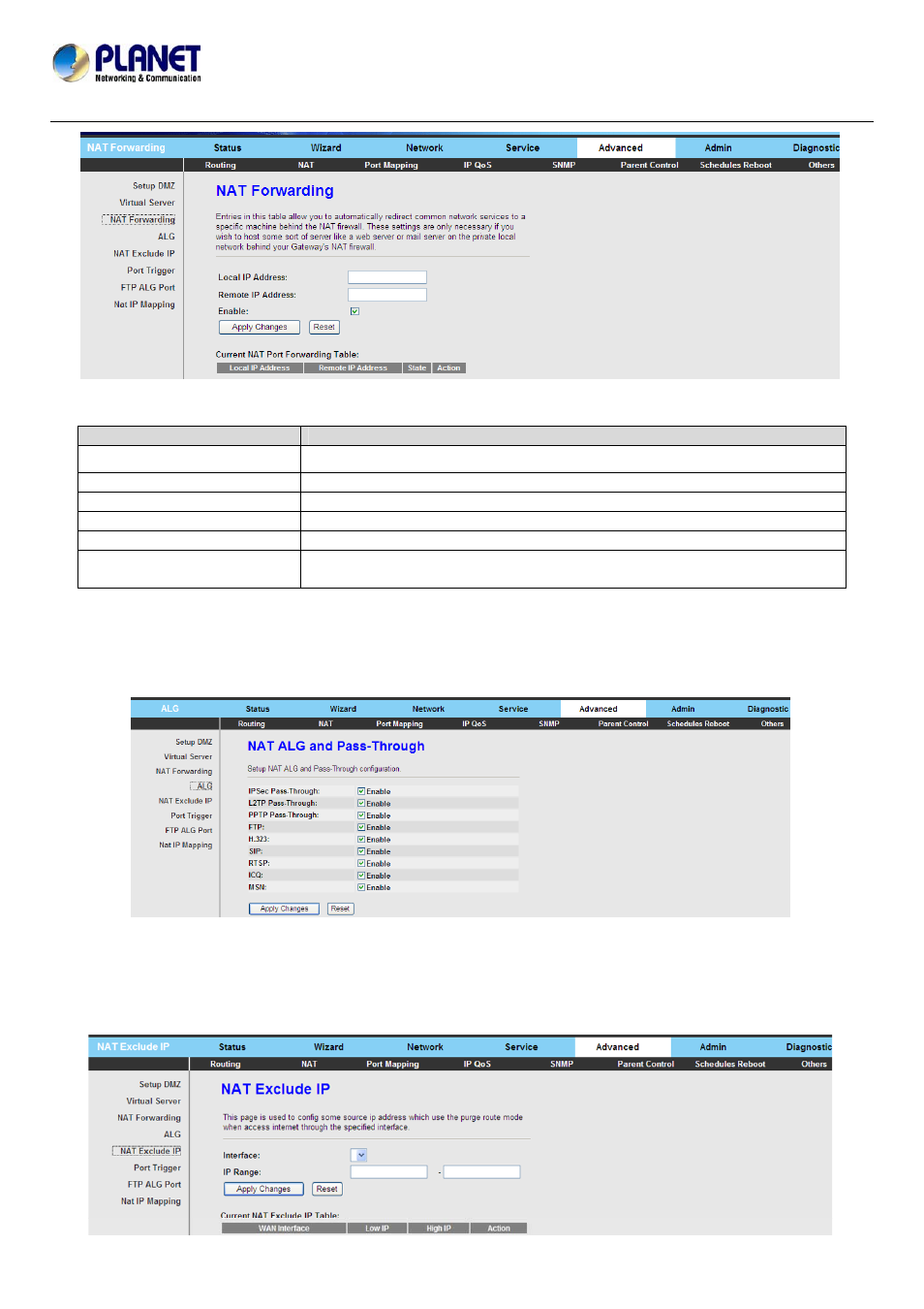 PLANET ADN-4101 User Manual | Page 58 / 73