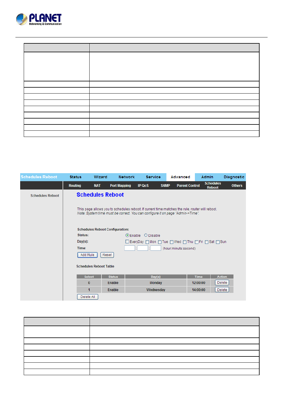 7 schedules reboot, 7 schedules reboot………………………………………………………………………… 58 | PLANET ADN-4101 User Manual | Page 63 / 73