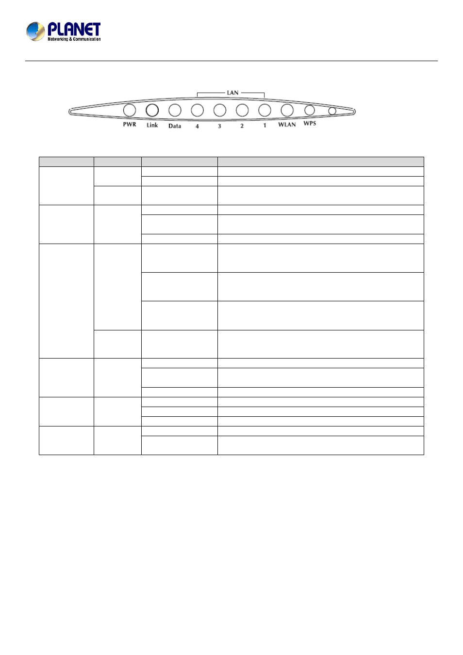 PLANET ADN-4101 User Manual | Page 9 / 73