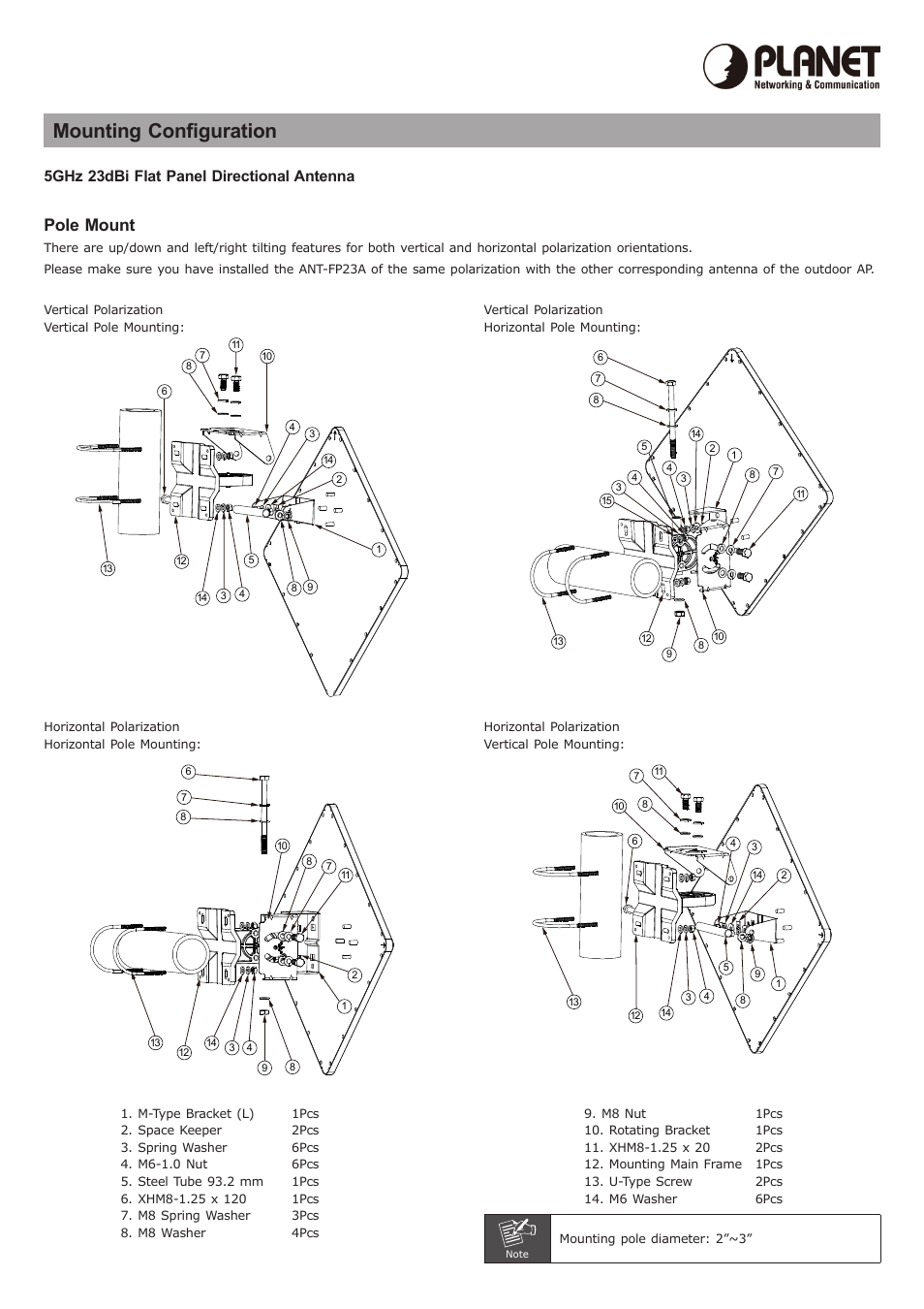 PLANET ANT-FP23A User Manual | 2 pages