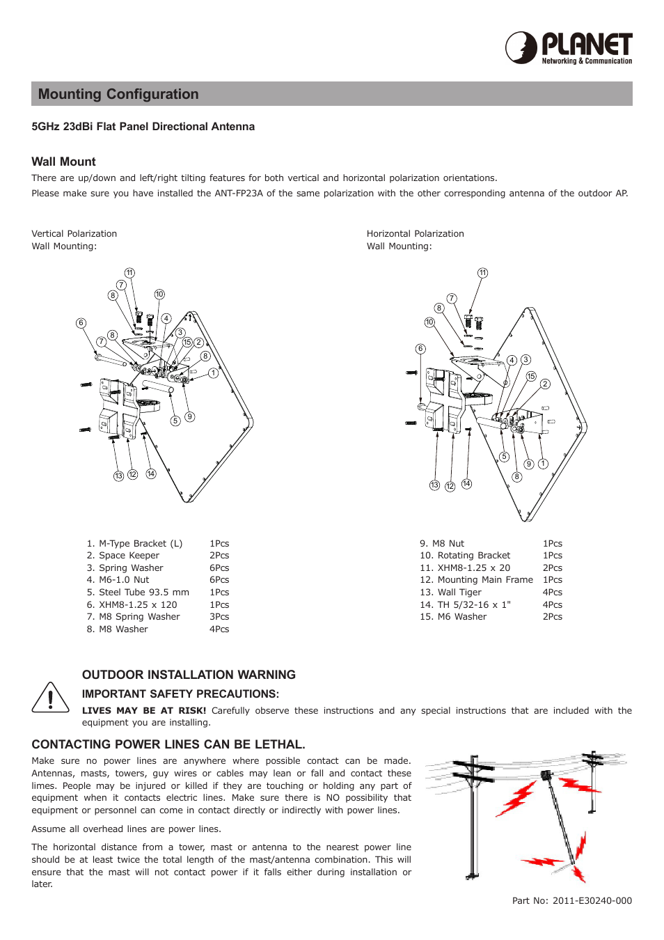 Mounting configuration, Wall mount, Outdoor installation warning | Contacting power lines can be lethal, 5ghz 23dbi flat panel directional antenna, Important safety precautions | PLANET ANT-FP23A User Manual | Page 2 / 2