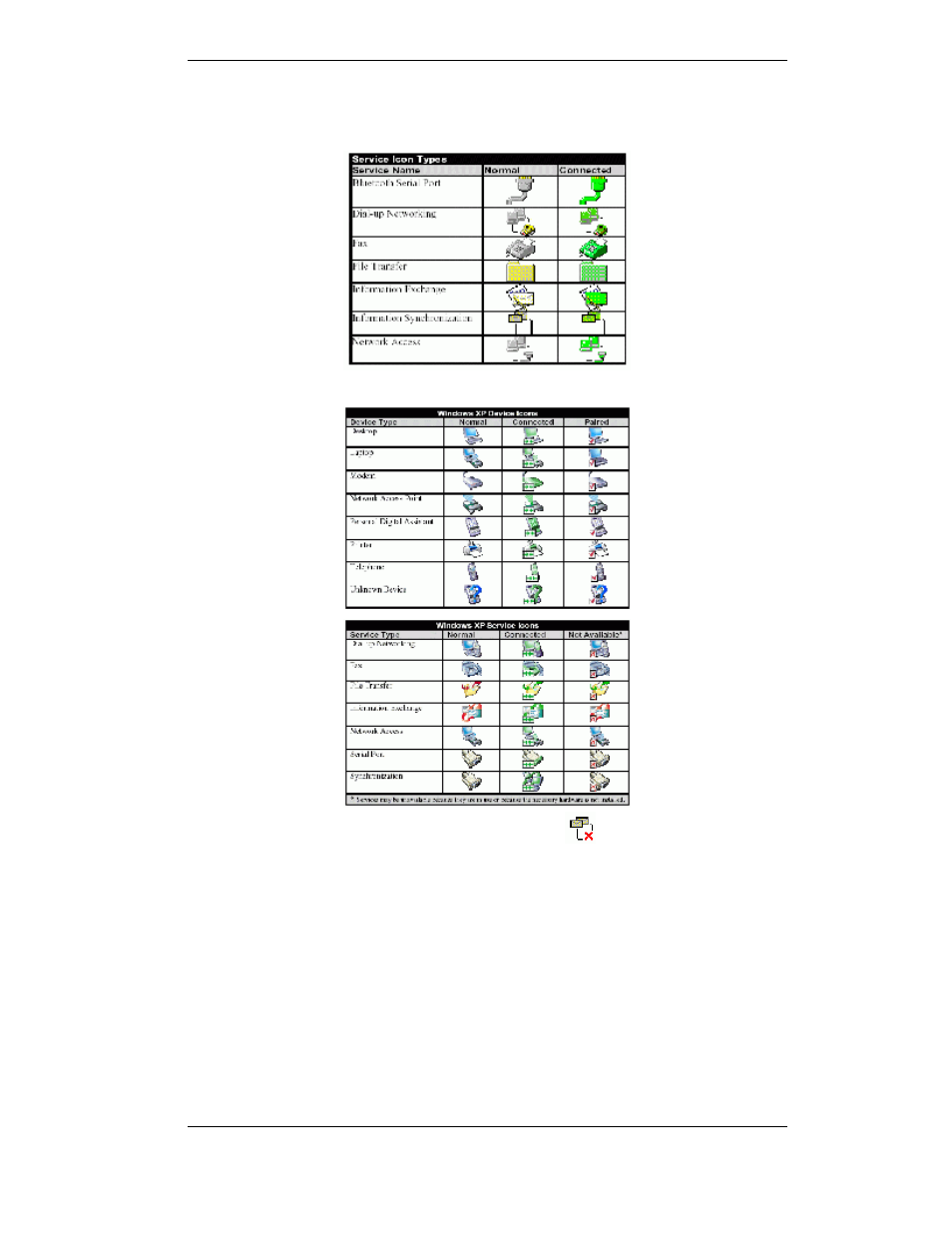 PLANET BT-200U User Manual | Page 14 / 29