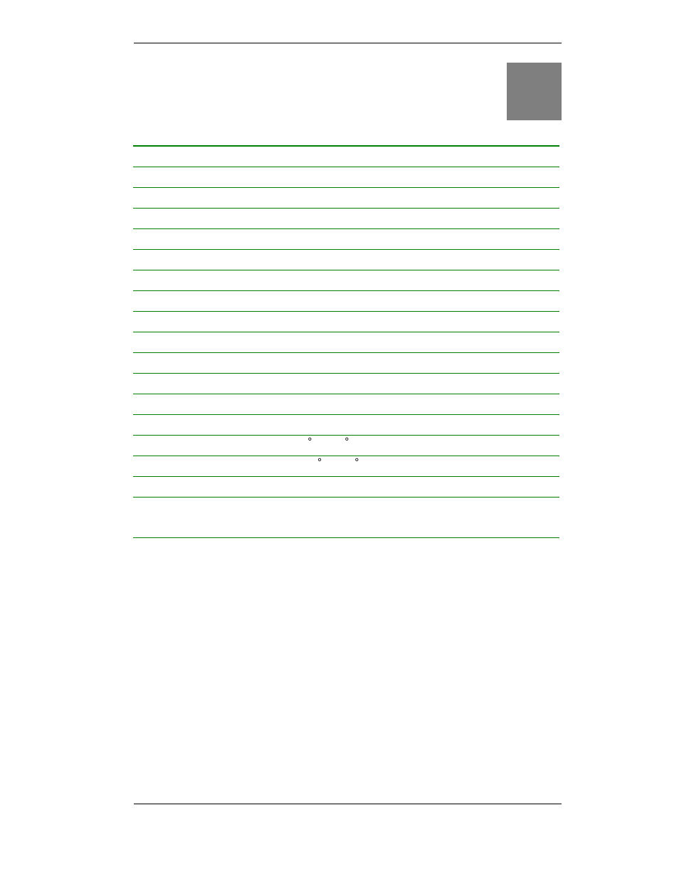 Appendix b specification, Specification, Appendix b | PLANET BT-200U User Manual | Page 29 / 29