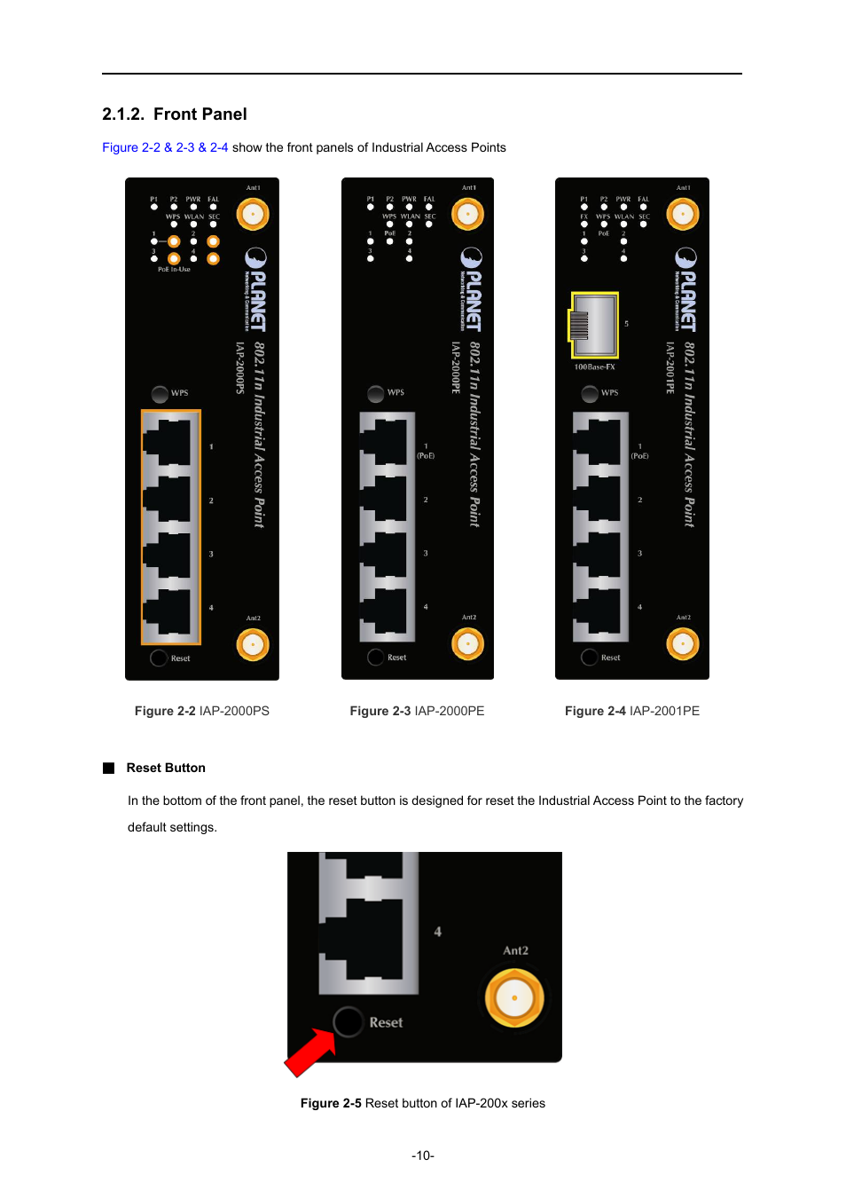 Front panel | PLANET IAP-2000PE User Manual | Page 11 / 82