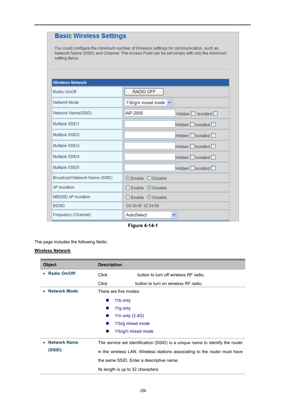 PLANET IAP-2000PE User Manual | Page 40 / 82