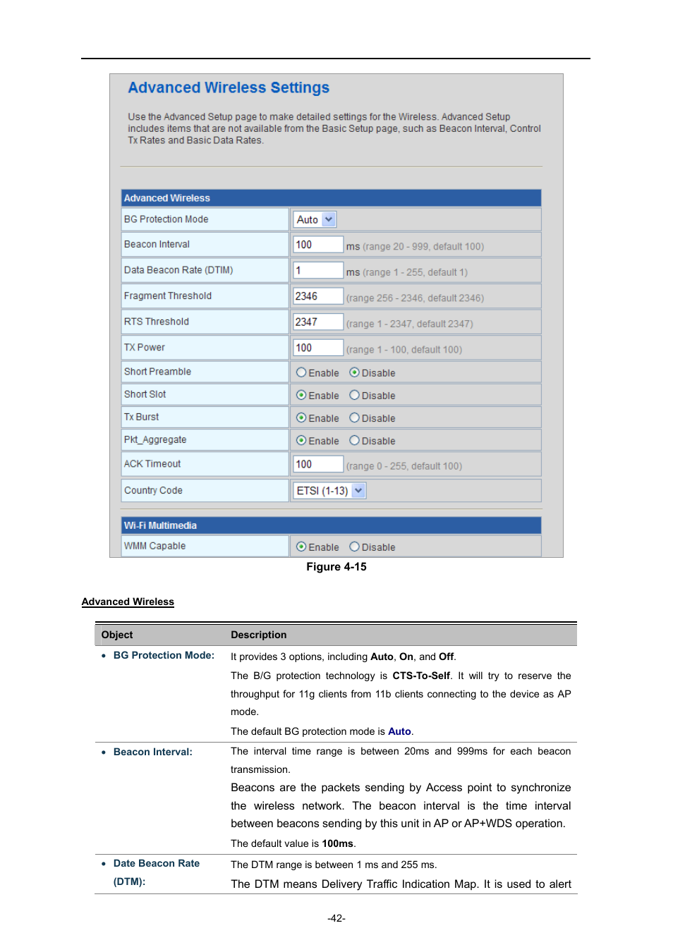 PLANET IAP-2000PE User Manual | Page 43 / 82