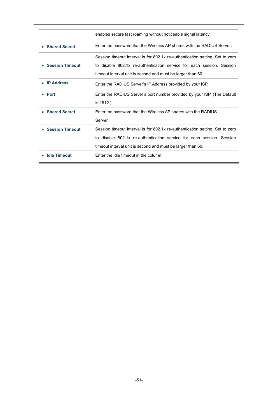 PLANET IAP-2000PE User Manual | Page 52 / 82