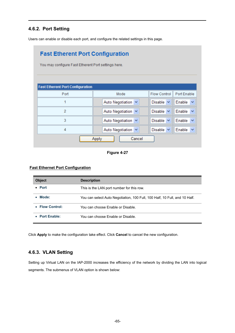 Port setting, Vlan setting | PLANET IAP-2000PE User Manual | Page 66 / 82