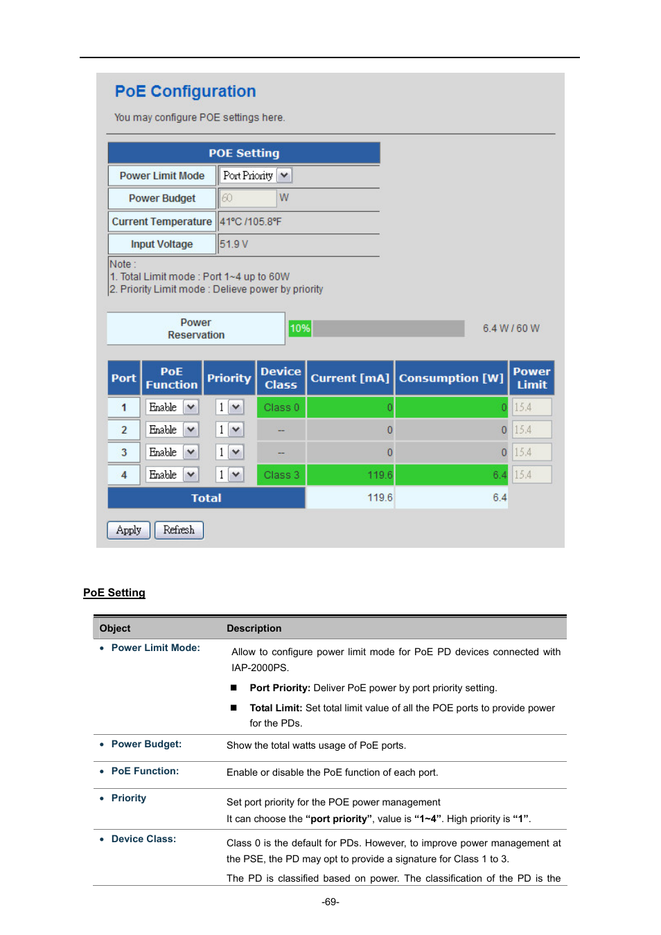 Ipv6 ping | PLANET IAP-2000PE User Manual | Page 70 / 82