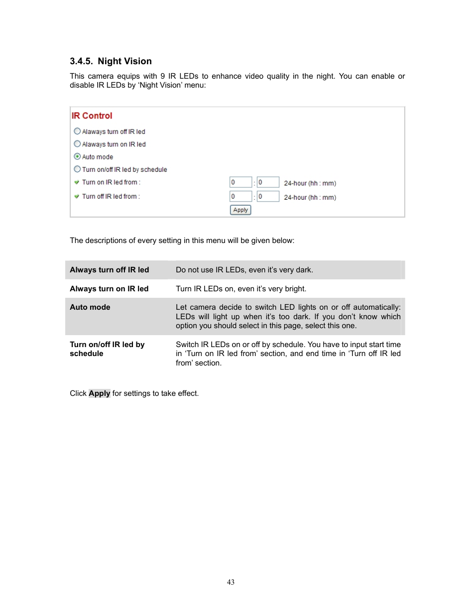 Night vision | PLANET ICA-HM220W User Manual | Page 44 / 88