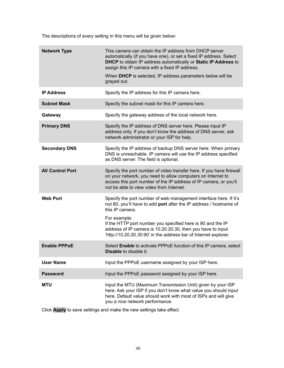 PLANET ICA-HM220W User Manual | Page 49 / 88