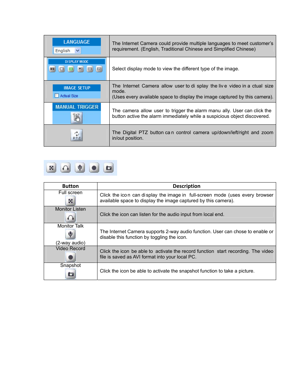 PLANET ICA-HM830W User Manual | Page 29 / 81