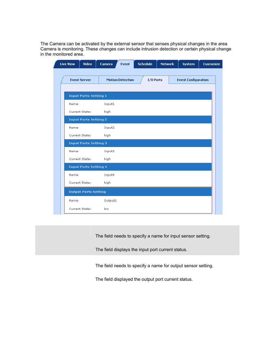 3 i/o ports | PLANET ICA-HM830W User Manual | Page 43 / 81