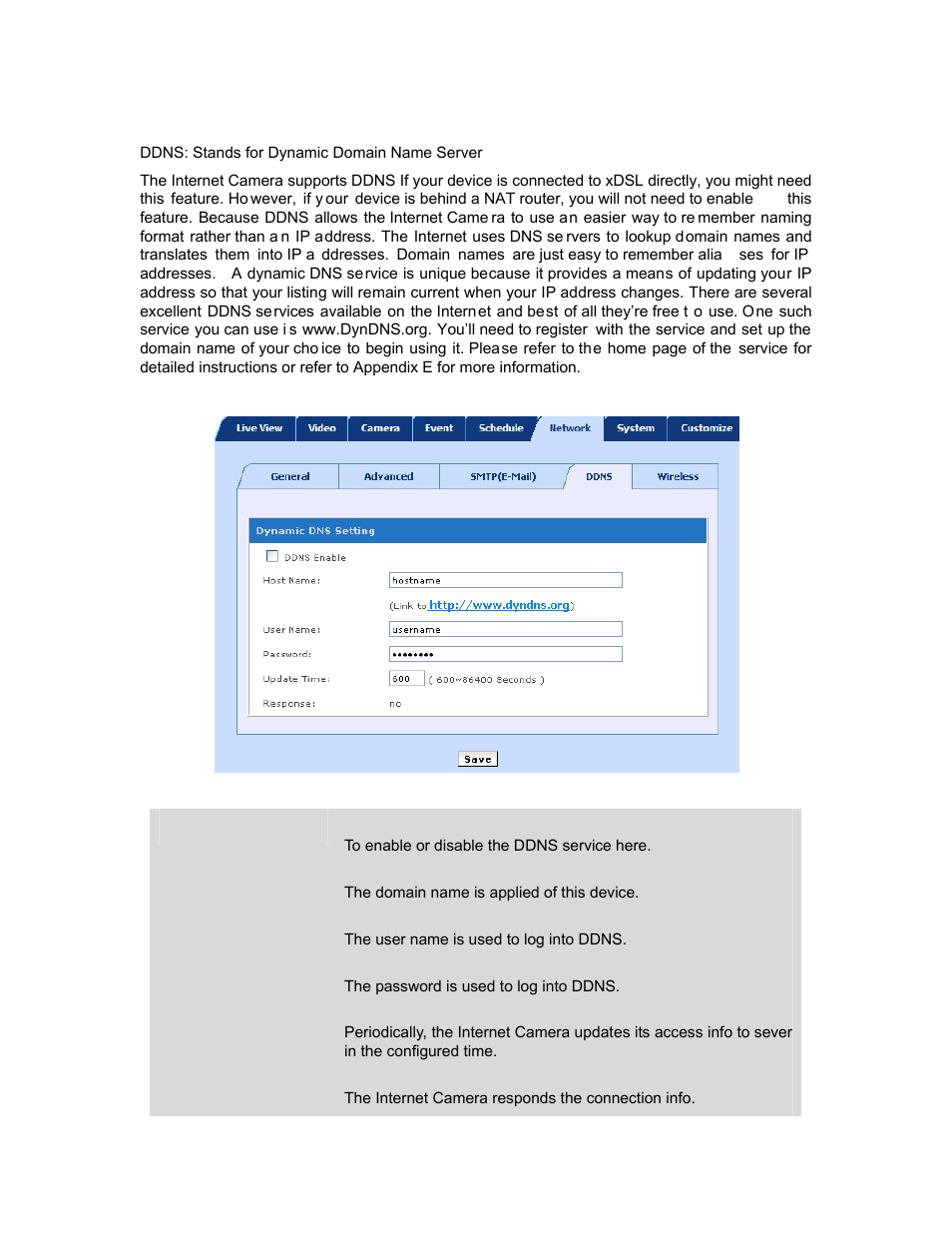 4 ddns server | PLANET ICA-HM830W User Manual | Page 52 / 81