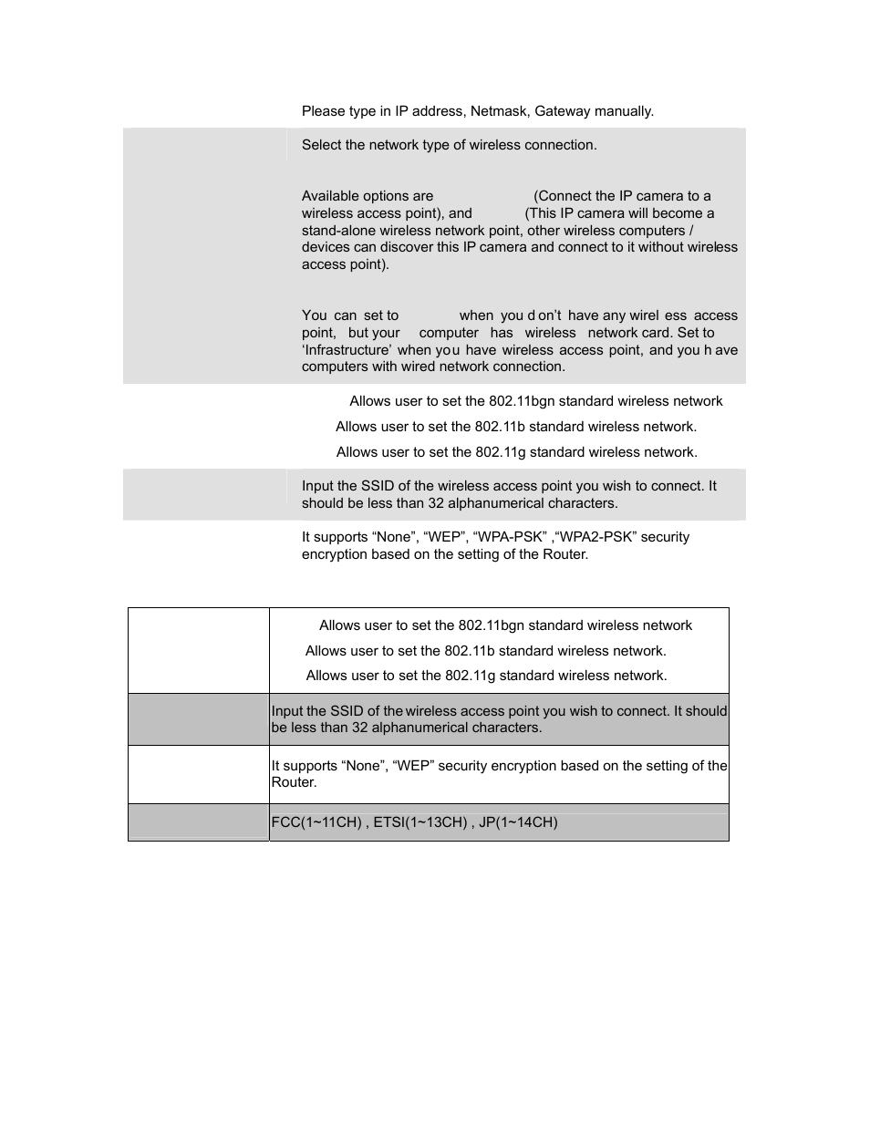 PLANET ICA-HM830W User Manual | Page 54 / 81