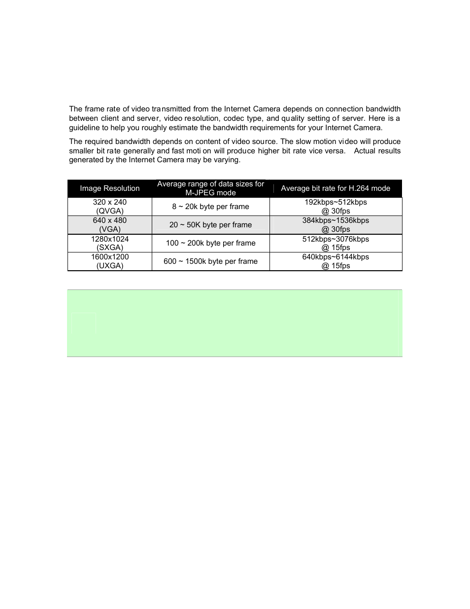 Appendix c:bandwidth and video size estimation, Appendix c: bandwidth and video size estimation | PLANET ICA-HM830W User Manual | Page 65 / 81