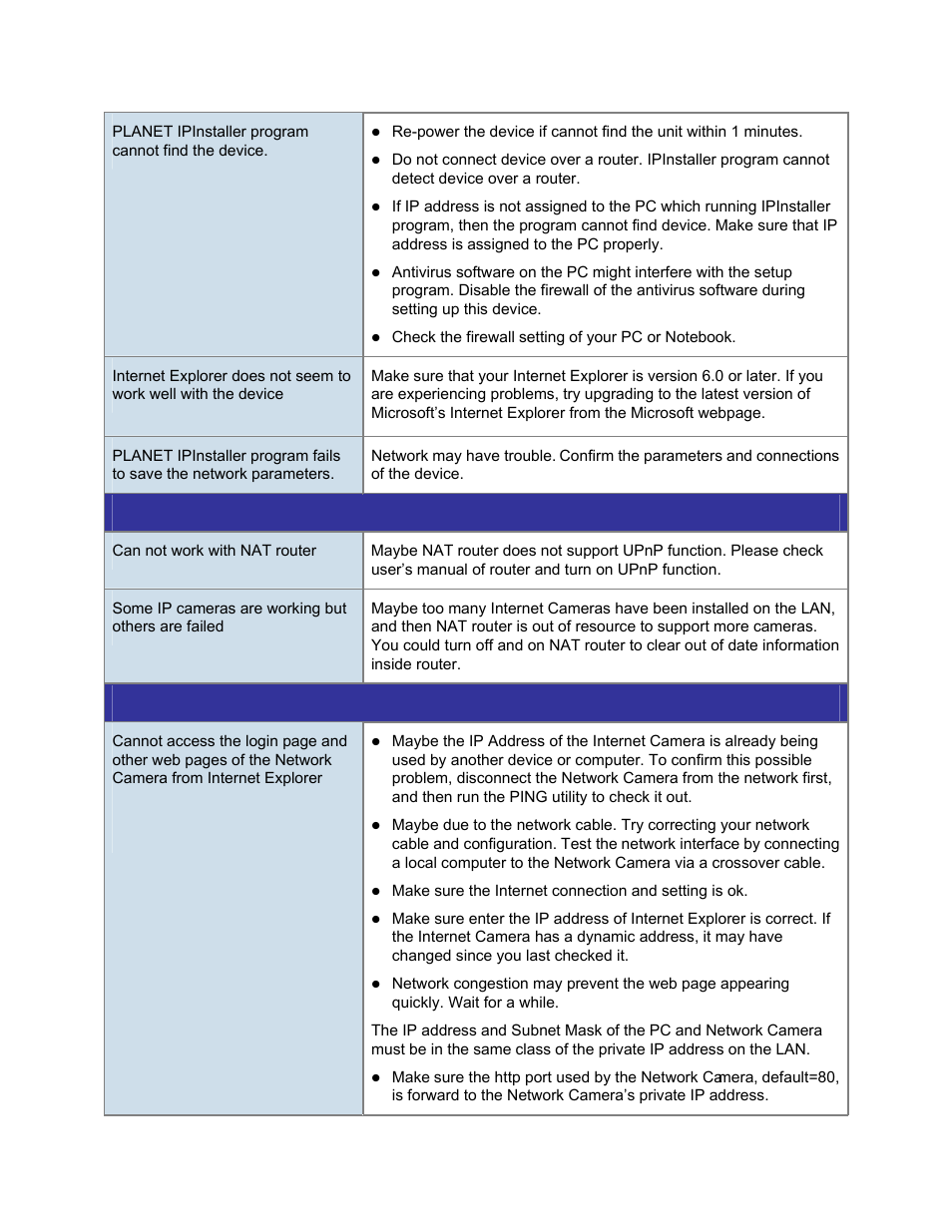 PLANET ICA-HM830W User Manual | Page 75 / 81