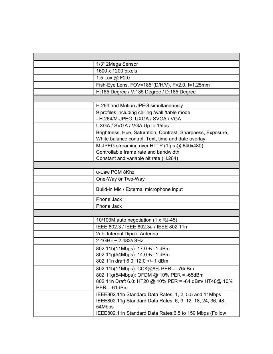 Appendix g: product specification | PLANET ICA-HM830W User Manual | Page 78 / 81